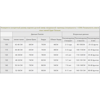 Джинсы для мальчиков. Экспорт
