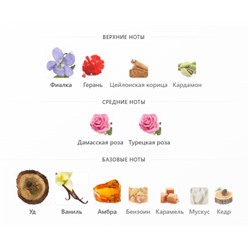 3ML MAISON FRANCIS KURKDJIAN OUD SATIN MOOD Extrait de Parfum  отливант