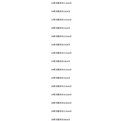 Детские кроссовки со светящейся подошвой