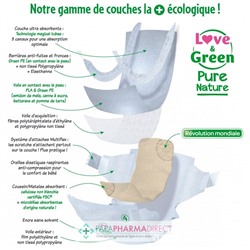 Love&Green Pure Nature - Couches Écologiques Non Blanchies - Taille 1 - 2 à 5kg - 32 couches