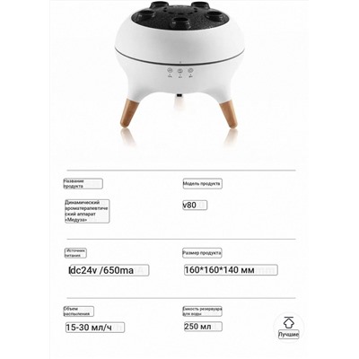 Креативный увлажнитель с ароматизацией воздуха и с паром в форме медузы