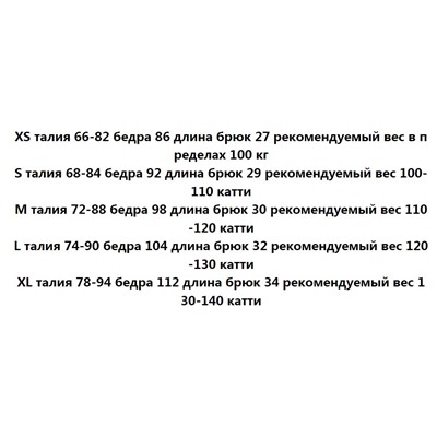 Женские шорты