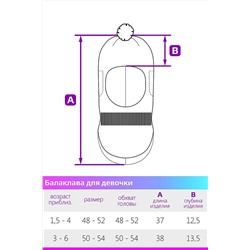 Балаклава #703198