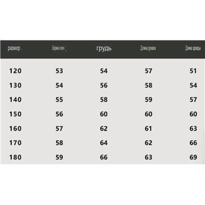 Ветровка для мальчиков. Супер качество!