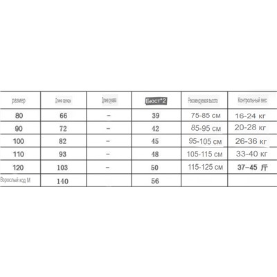 Костюм монстр. Тренд 2026