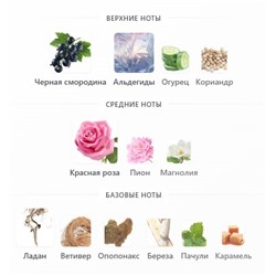 L'ENTROPISTE ENSANG NOIR edp 100ml + стоимость флакона