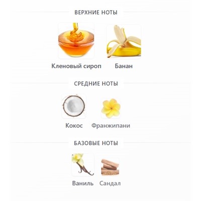 JULIETTE HAS A GUN BANANA RUSH edp (w) 100ml + стоимость флакона