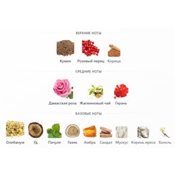 3ML AMOUAGE EPIC 56 (w) parfume отливант