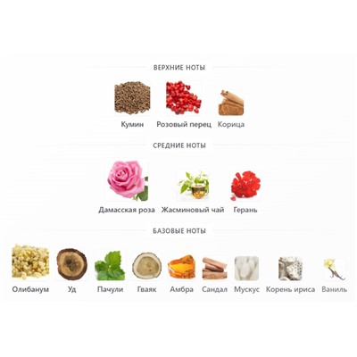 2ML AMOUAGE EPIC 56 (w) parfume отливант