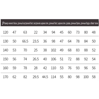 Костюм тройка для девочек