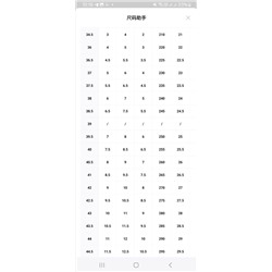 Осенне-зимние новинки UG*G 2024