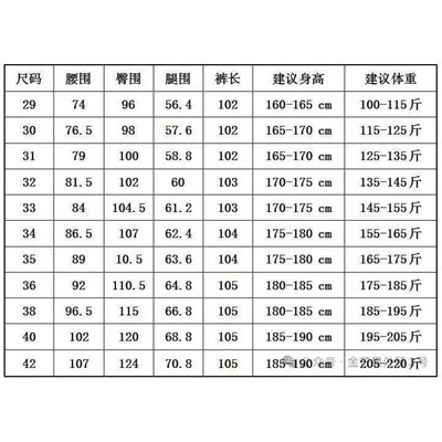 Мужские джинсы  АРМАН*И