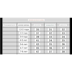 Детская хлопковая футболка, экспорт  ✔️100% хлопок