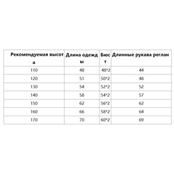 Куртка для мальчиков