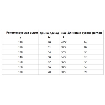 Куртка для мальчиков