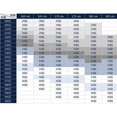 Мужские джинсы  РАЛЬ*Ф Л