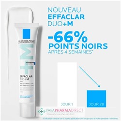 La Roche Posay Effaclar Duo+M Soin Triple Correction Anti-Imperfections 40ml