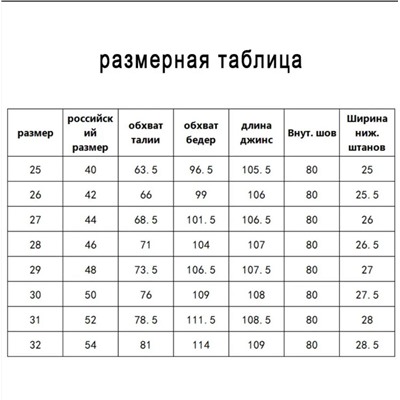 Джинсы отличного качества 🔥