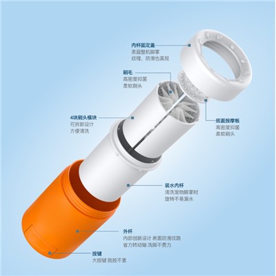 Чаша для мытья лап