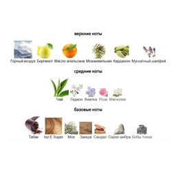 ORMONDE JAYNE MONTABACO INTENSIVO 10ml parfume mini