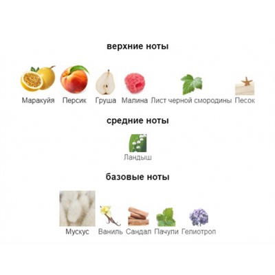 TIZIANA TERENZI KIRKE 100ml parfume + стоимость флакона