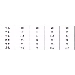 Куртка женская, монкле*р