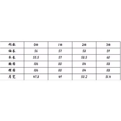 Куртка женская, монкле*р