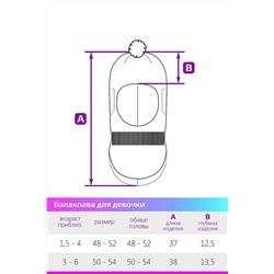 Балаклава #703153