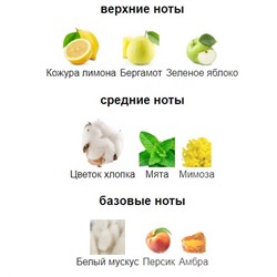 CLEAN COOL COTTON edt 60ml + стоимость флакона