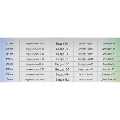 Утепленные детские штаны, экспорт в Россию  СЕЛЛ*А Материал: полиэстер с водо- и ветрозащитной