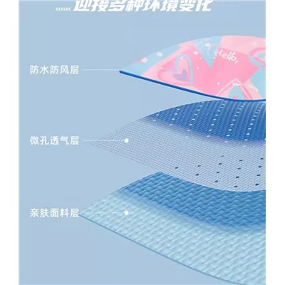 Ветровка для девочек