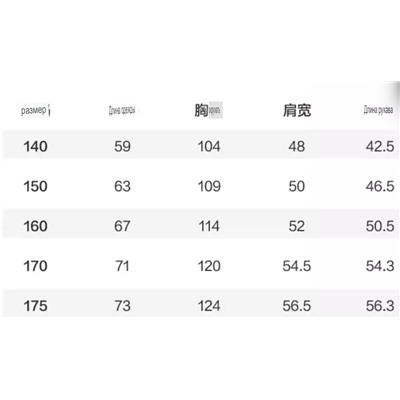 Куртка для мальчиков