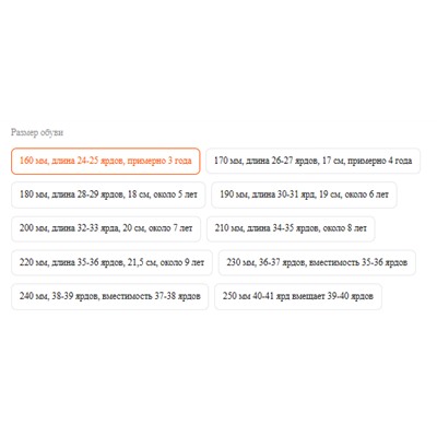 Сланцы единорожки