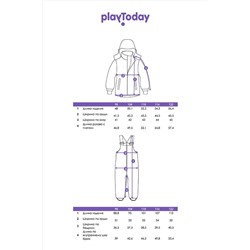 Комплект (Куртка+Полукомбинезон) PLAYTODAY, 1042734