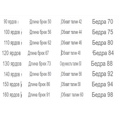 Детские штаны на флисе 3-12 лет.