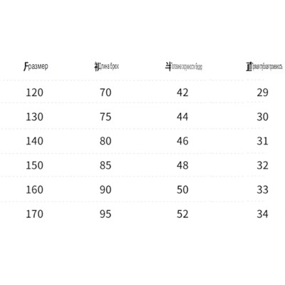 Джинсы для девочек