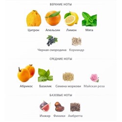 10ML LOUIS VUITTON PACIFIC CHILL edp отливант