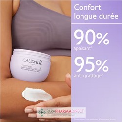 Caudalie Vinotherapist - Coffret Noël Duo Hydratation Corps