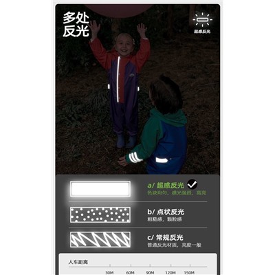 Водонепроницаемый комбинезон - незаменимая вещь в детском гардеробе 👍