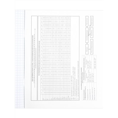 TM Profit Тетрадь КЛЕТКА 36л. ХИМИЯ «PANTONE» (36-9321) эконом, б/о