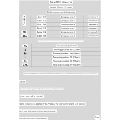 Тёплая куртка шерпа Oceansapar*t  Экспорт