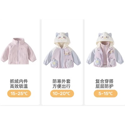 Детская ветровка с флисовой кофтой. Комплект 3 в 1