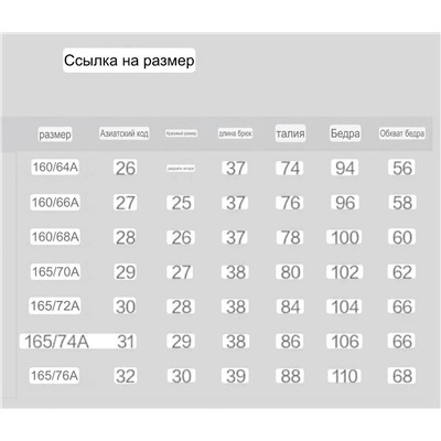 Женские джинсовые шорты  ГЭ*П