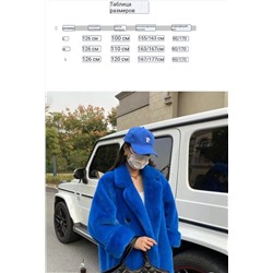 Шубки из искусственного меха норки