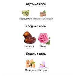 UNE NUIT NOMADE JARDINS DE MISFAH edp 100ml + стоимость флакона