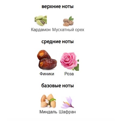 UNE NUIT NOMADE JARDINS DE MISFAH edp 100ml + стоимость флакона