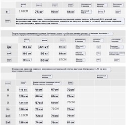 Куртка в которой точно не будет холодно зимой от нидерландского бренда YAY*A