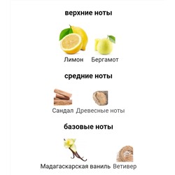 C***L A*LLU*R*E E*DIT*ION BL*AN*CHE edp (m) 150ml + стоимость флакона