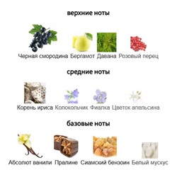 ORMONDE JAYNE BABYLONIA edp 8ml mini