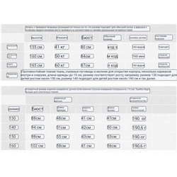 Детский пуховик